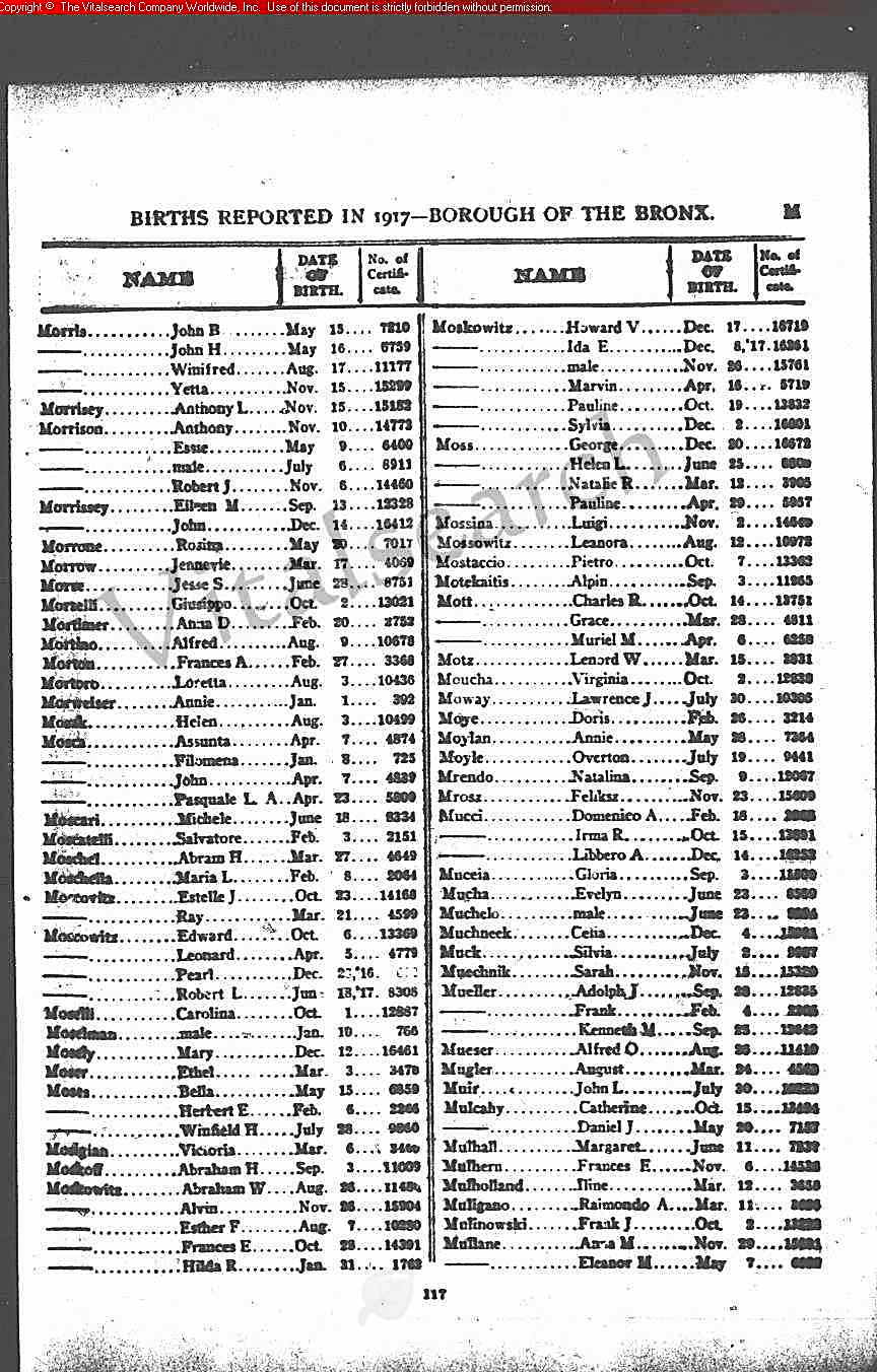 New York, New York, U.S., Birth Index, 1910-1965